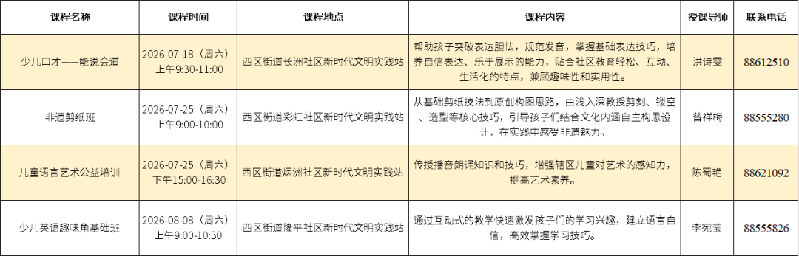 西区活动.png