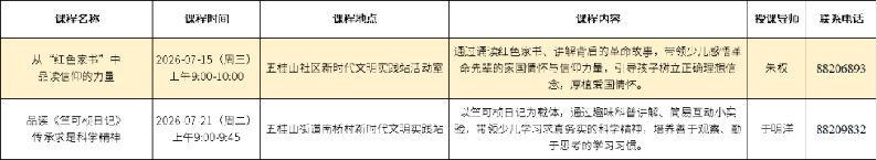 五桂山活动.png