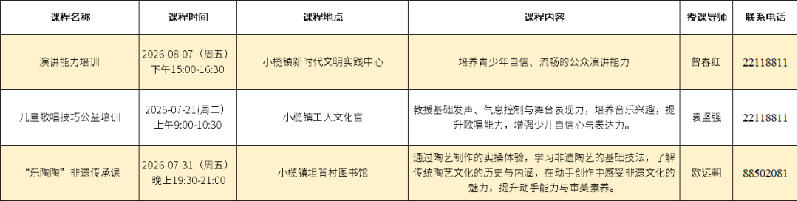 小榄镇活动.png