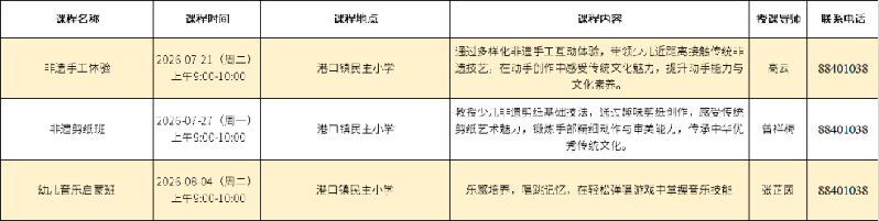 港口镇活动.png