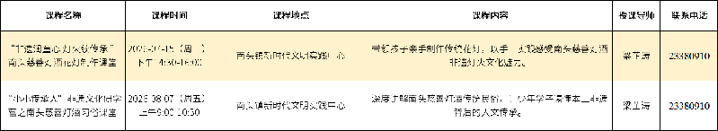 南头镇活动.png