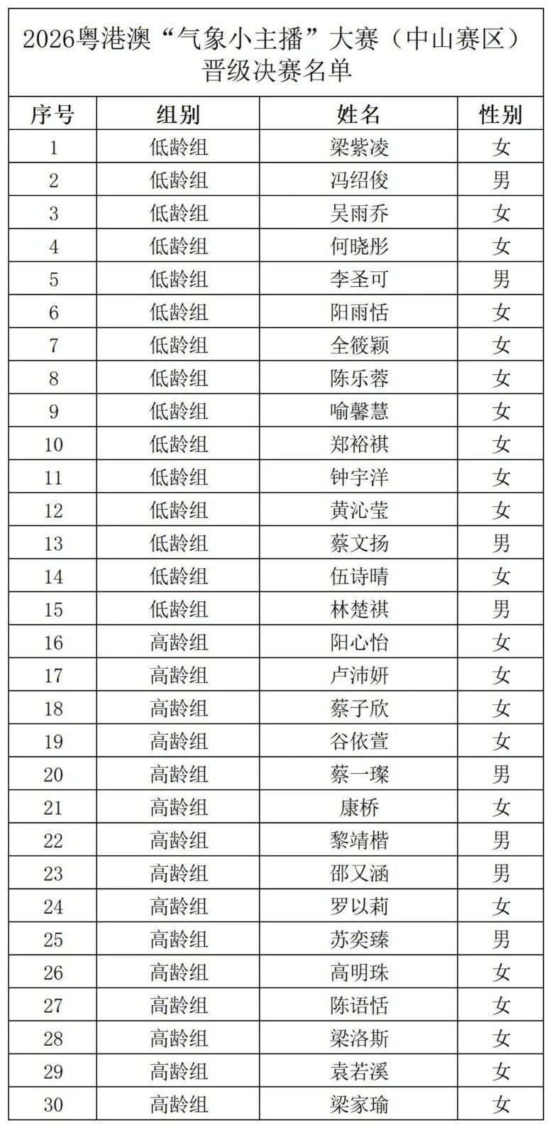 微信图片_2026-10-10_153650_603.jpg