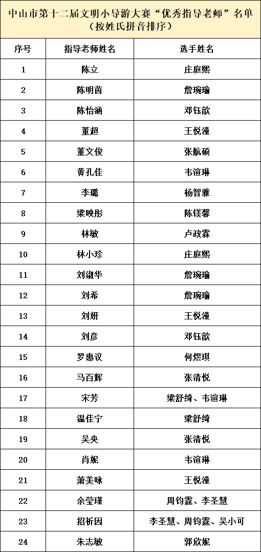导游17.png