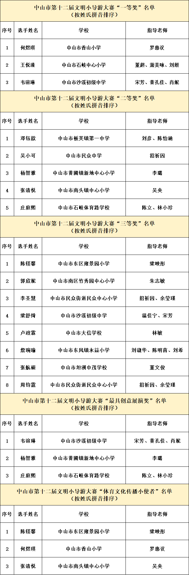 导游16.png