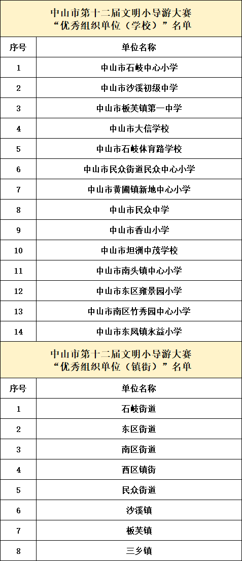 导游18.png